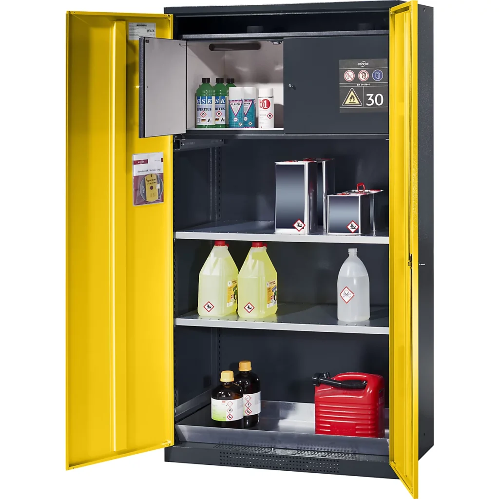 Protecting People and Premises with Hazardous Storage Cabinets